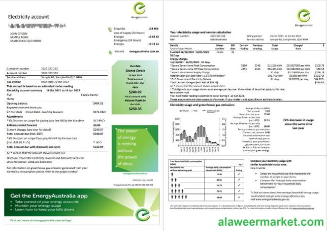 Australia Energy Australia electricity utility bill template in Word and PDF format, 3 pages 1 2